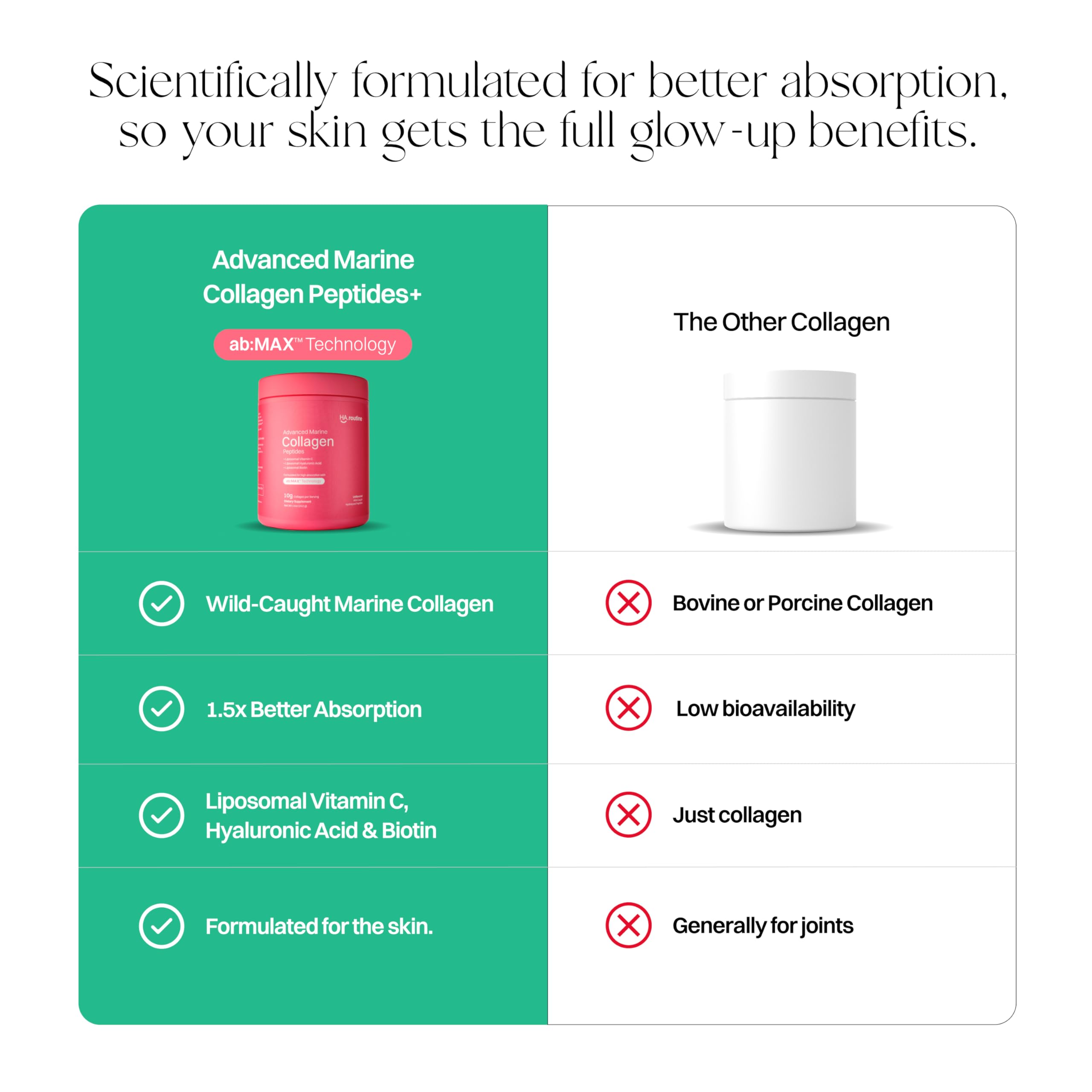 Haroutine USA-made CGMP facility quality emphasis