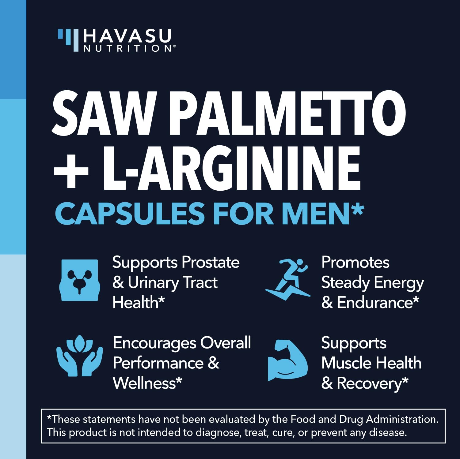 HAVASU NUTRITION dual-action formula on packaging emphasizing urinary health and performance benefits.