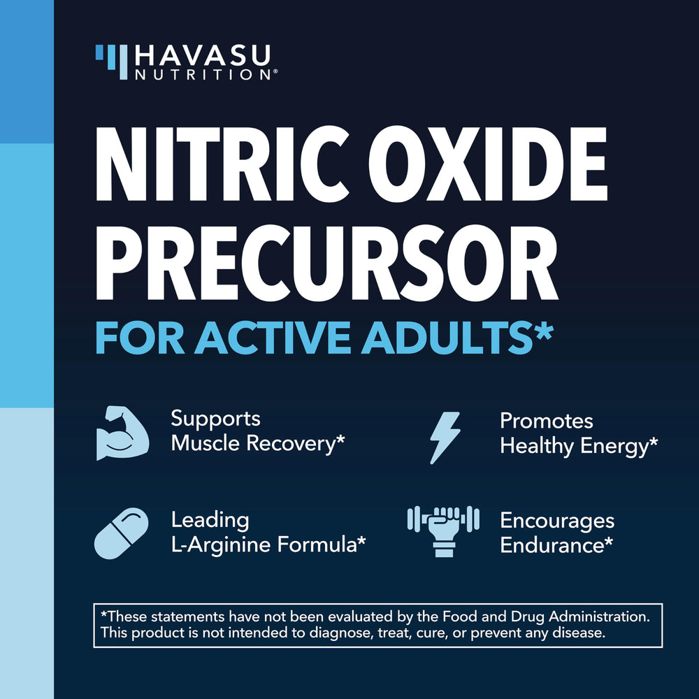HAVASU NUTRITION label close-up highlights potency of 1,000 mg L-Arginine and 200 mg L-Citrulline.