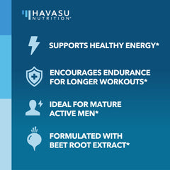 HAVASU NUTRITION Beet Root and L-Citrulline ingredients panel highlighting nitric oxide support.