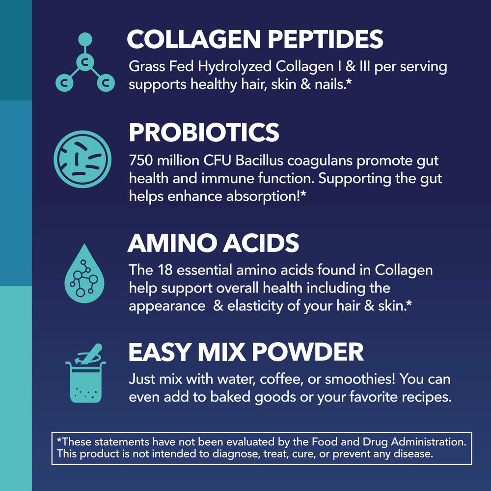 HAVASU NUTRITION collagen powder beside bone-friendly imagery for bone support