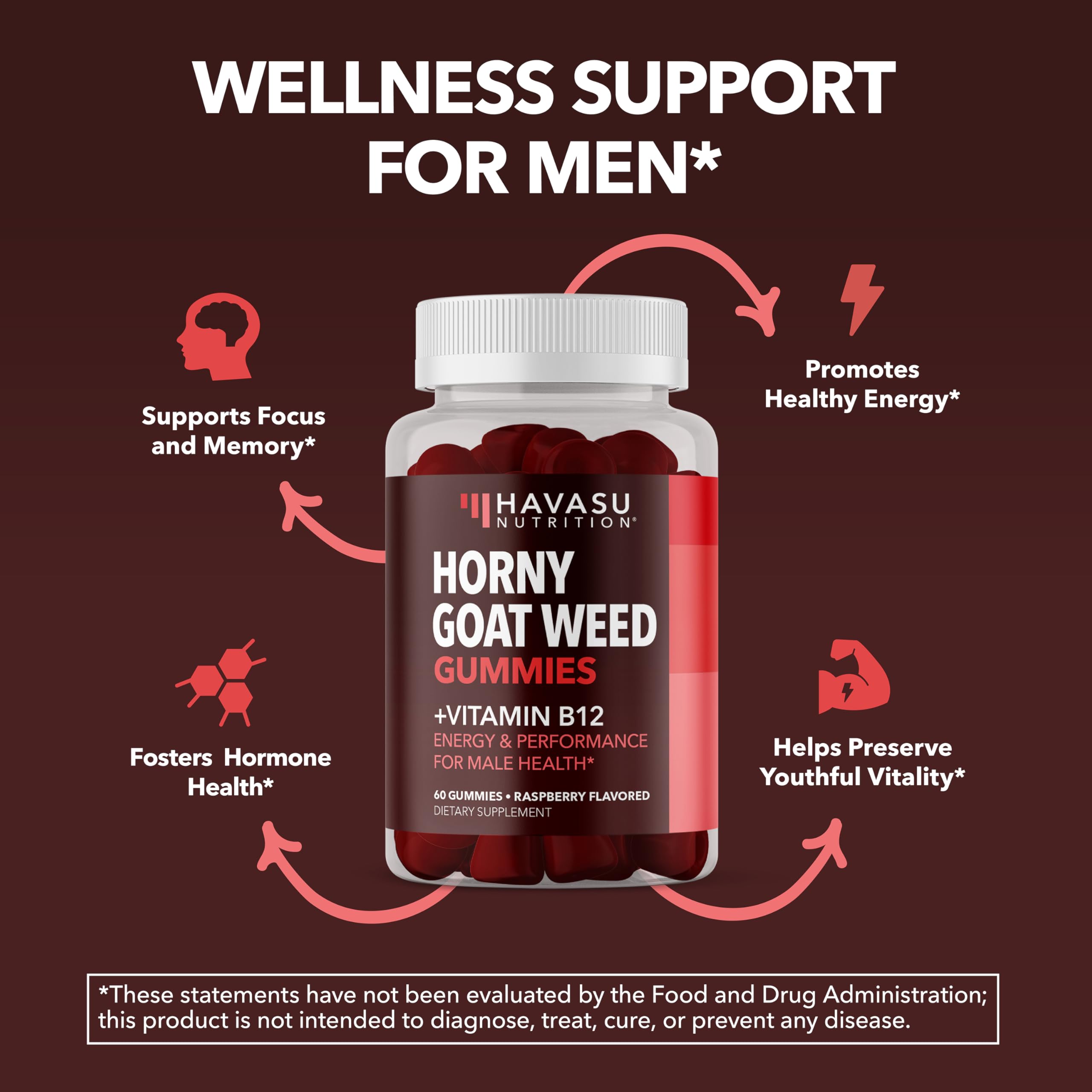 Havasu Nutrition Horny Goat Weed Gummies energy bottle emphasizes B12-enhanced vitality