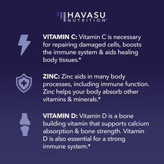 HAVASU Nutrition multivitamin gummies packaging highlights Vitamin C and Zinc.