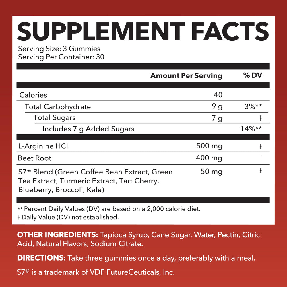 HAVASU Nitric Oxide Gummies closeup highlighting green apple and cinnamon flavor details.