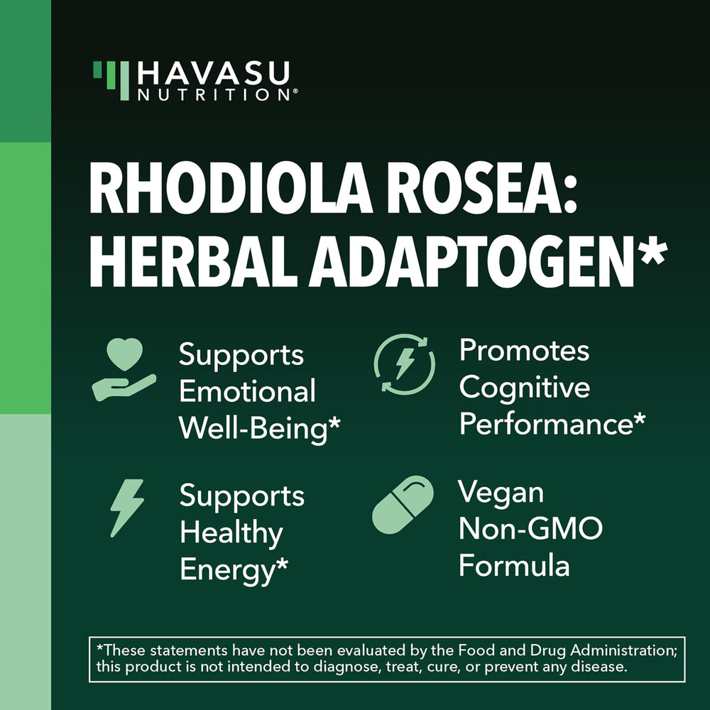 HAVASU NUTRITION Rhodiola Rosea packaging front showing product benefits.