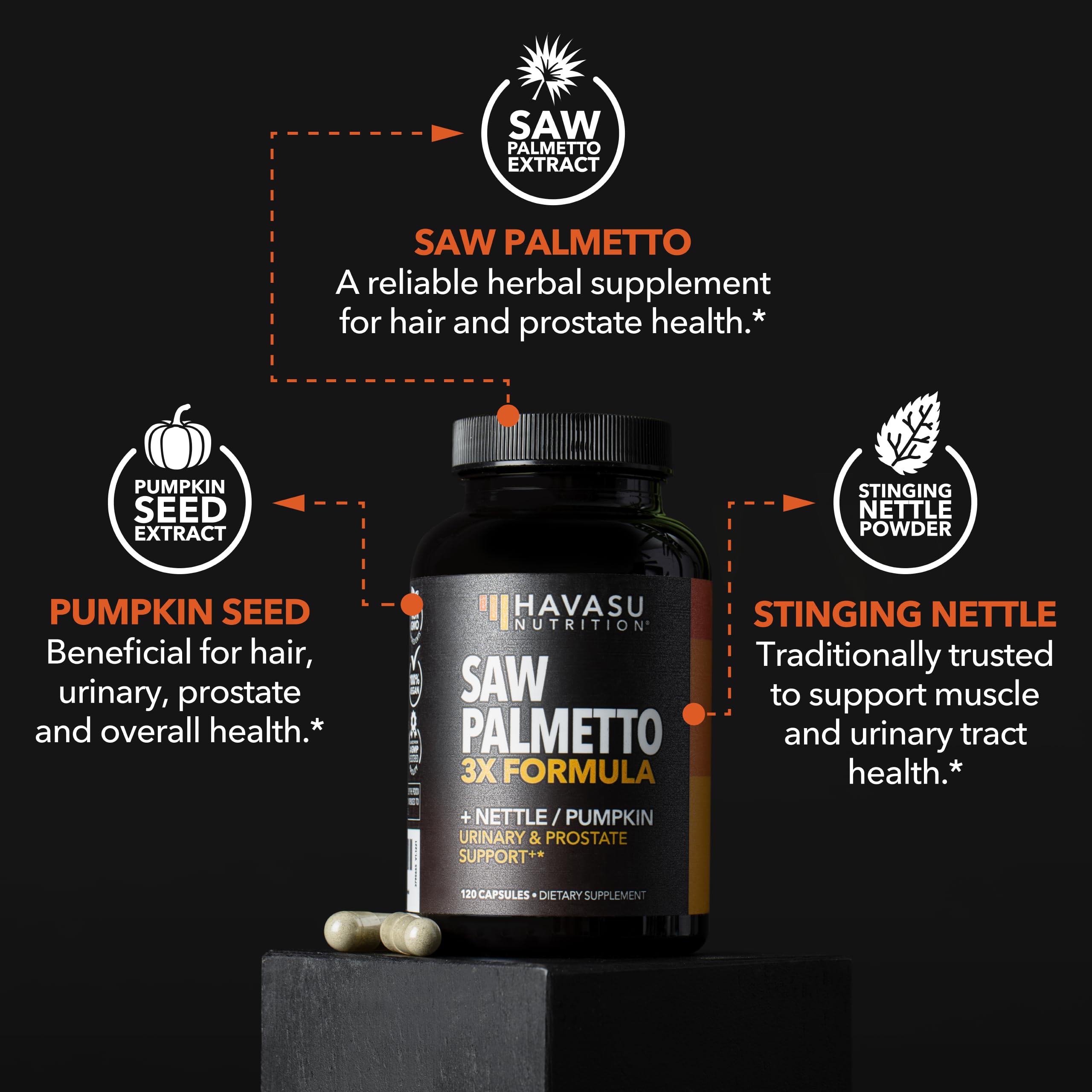 HAVASU NUTRITION nettle root extract highlighted for urinary comfort support.