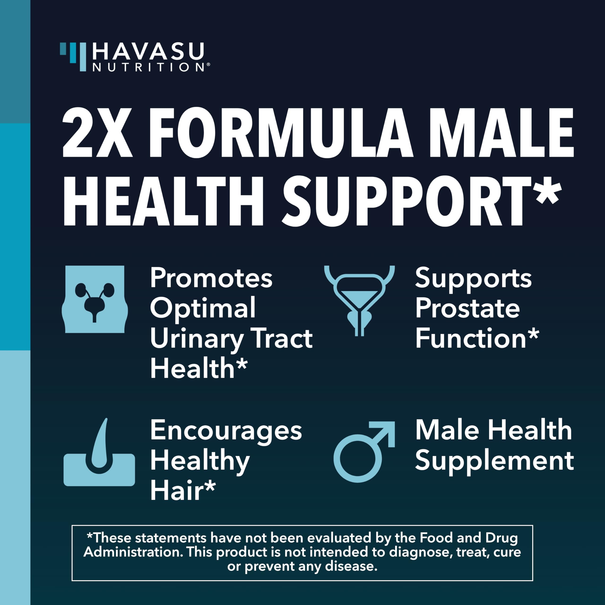 Havasu Nutrition capsules closeup showing 500 mg Saw Palmetto and 360 mg nettle