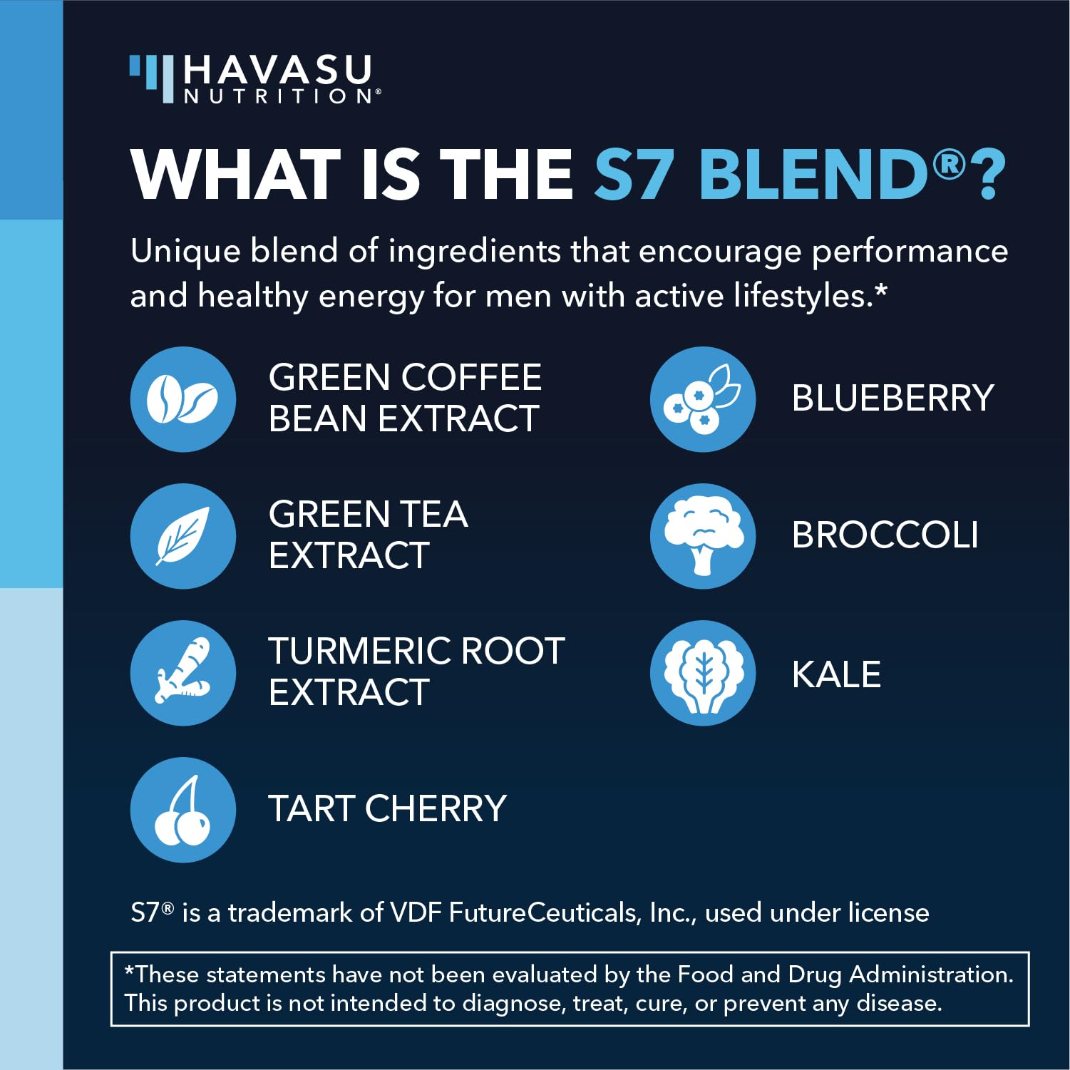 HAVASU NUTRITION vegan, non-GMO seal signaling clean, plant-based ingredients.