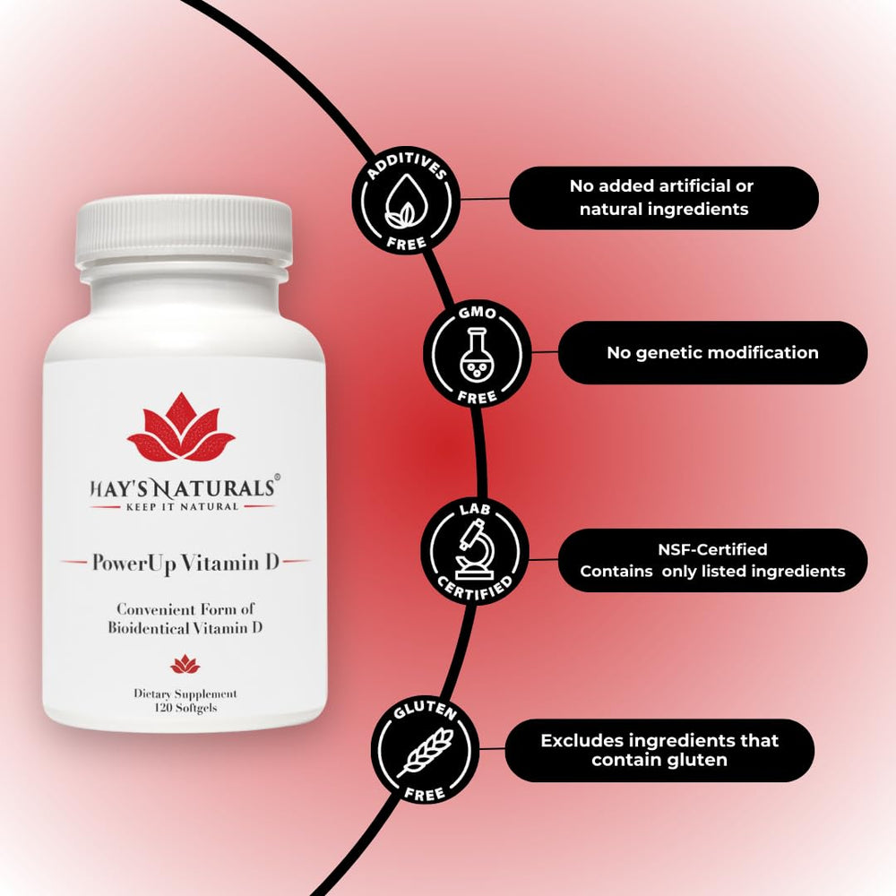 Softgel taken with a meal for optimal absorption.