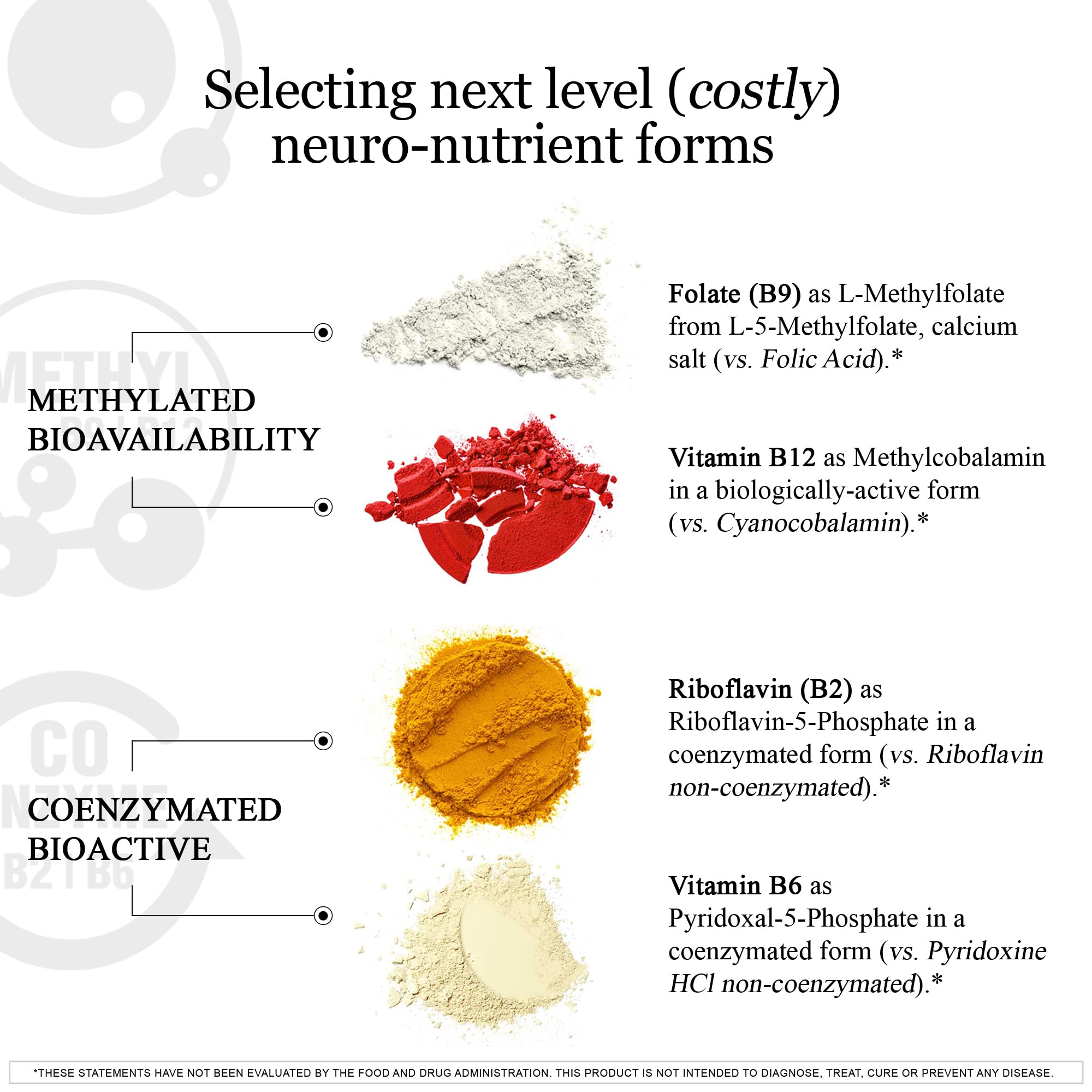 HCF A20 sleep support potential for nighttime rest.
