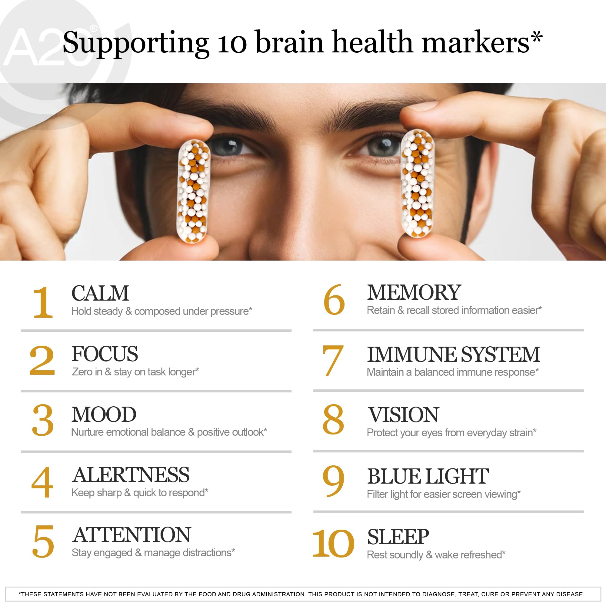 HCF A20 vegan capsule technology for clean label cognitive support.