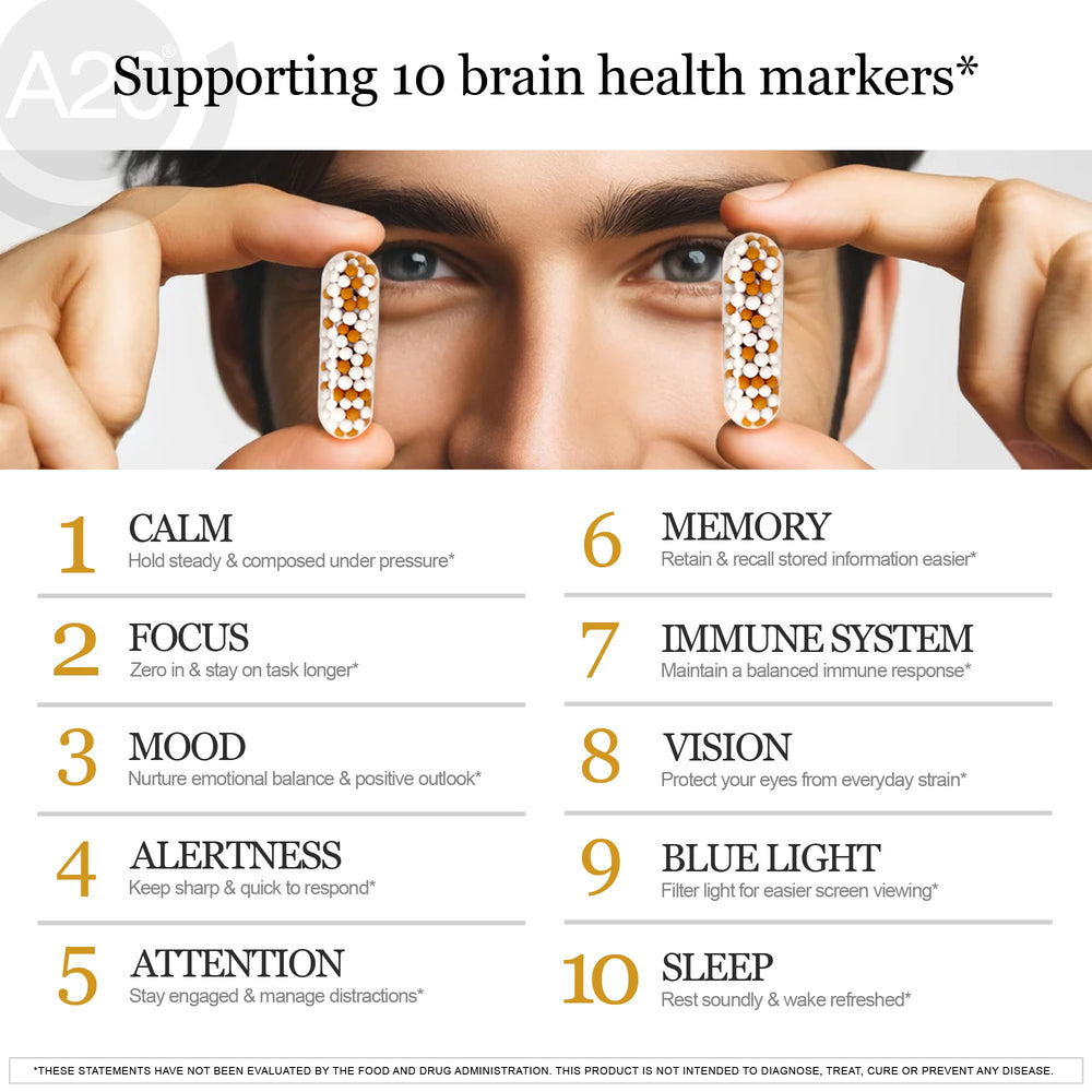 HCF A20 vegan capsule technology for clean label cognitive support.