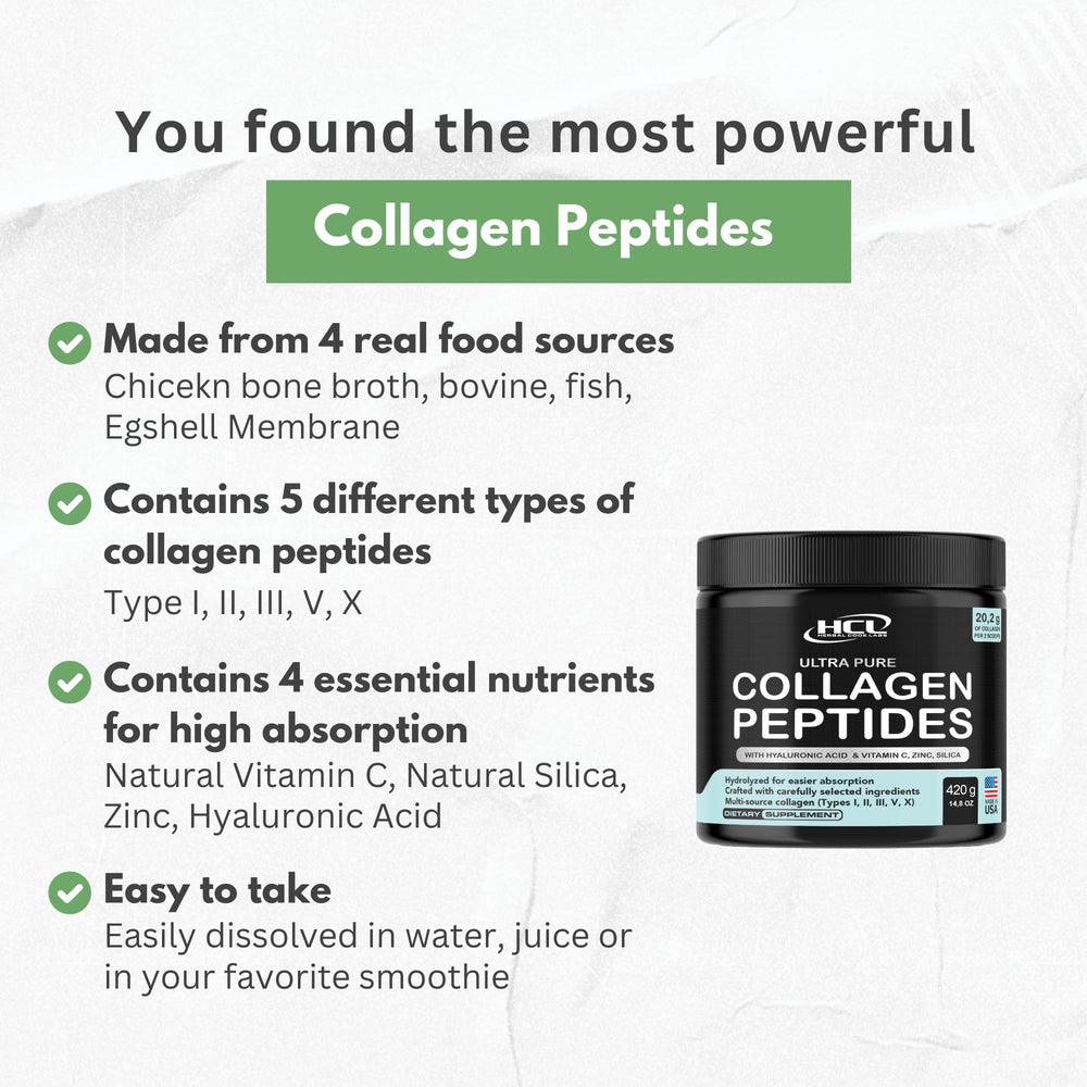 HCL Herbal Code Labs Collagen Peptides supports a simple daily routine