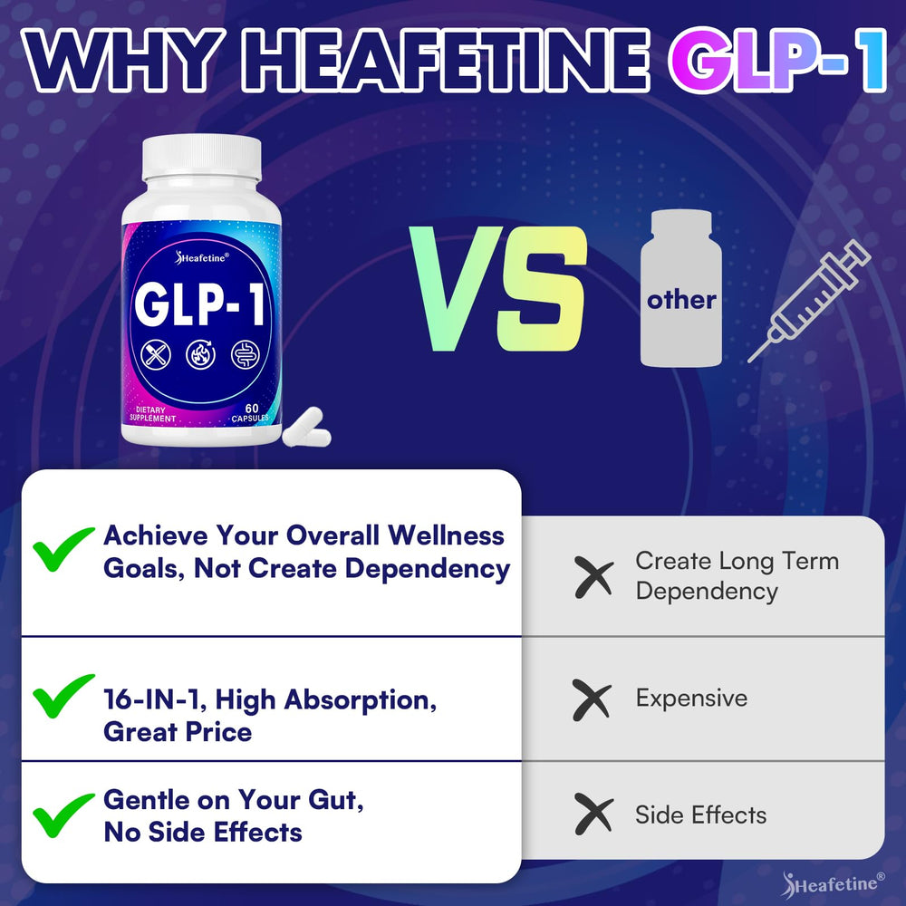 Packaging banner highlights CQ10 and B vitamins for energy balance.