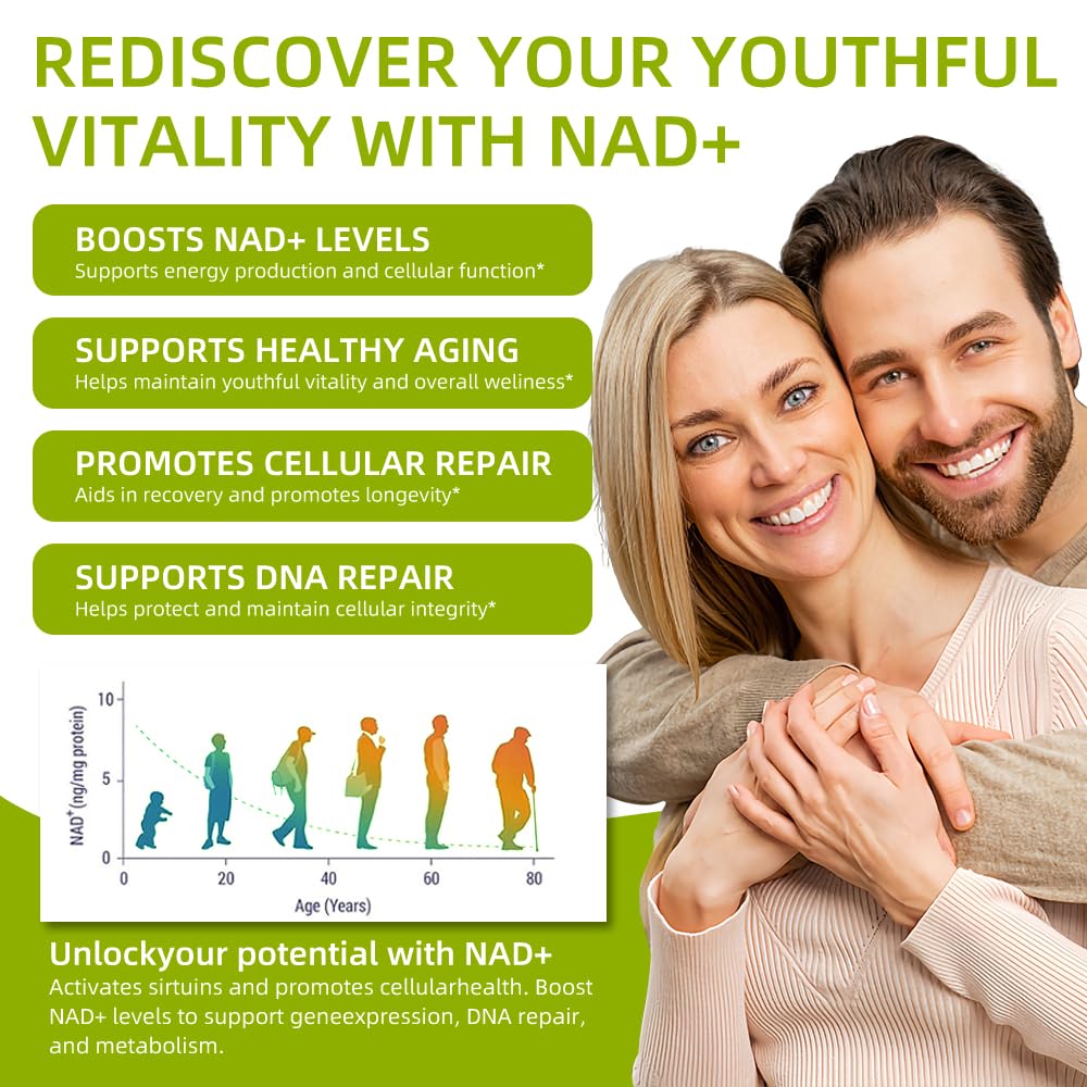 Heaisrlate NAD+ capsules pack shows easy daily supplementation.