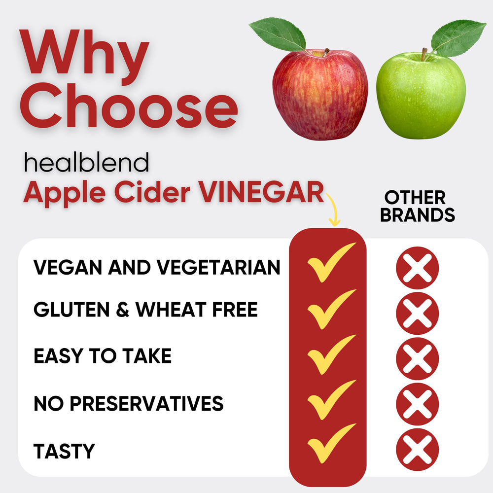 healblend Apple Cider Vinegar Gummy label spotlights B12 and superfood blend.