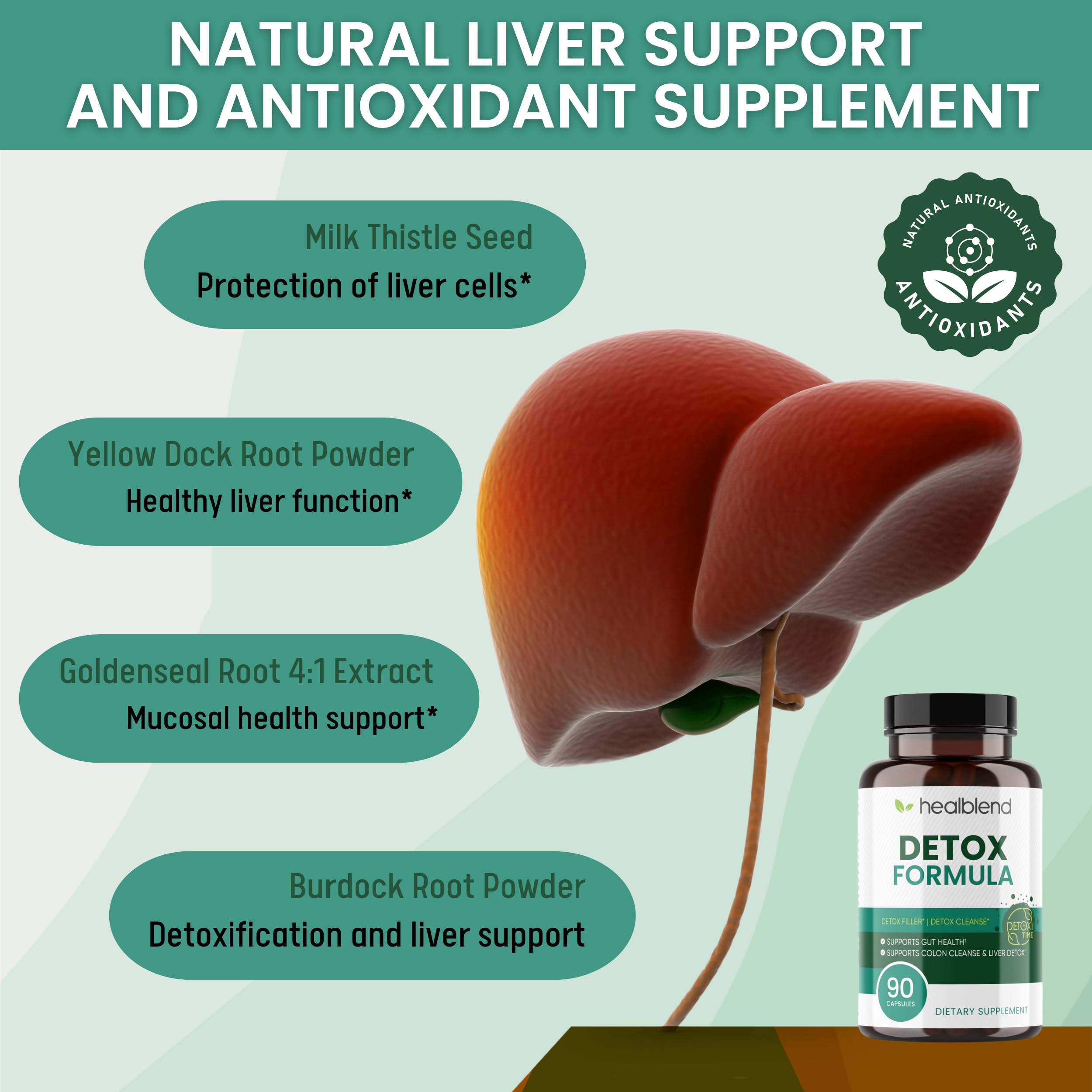 Healblend Burdock root powder tile signals liver-related detox during daily use.
