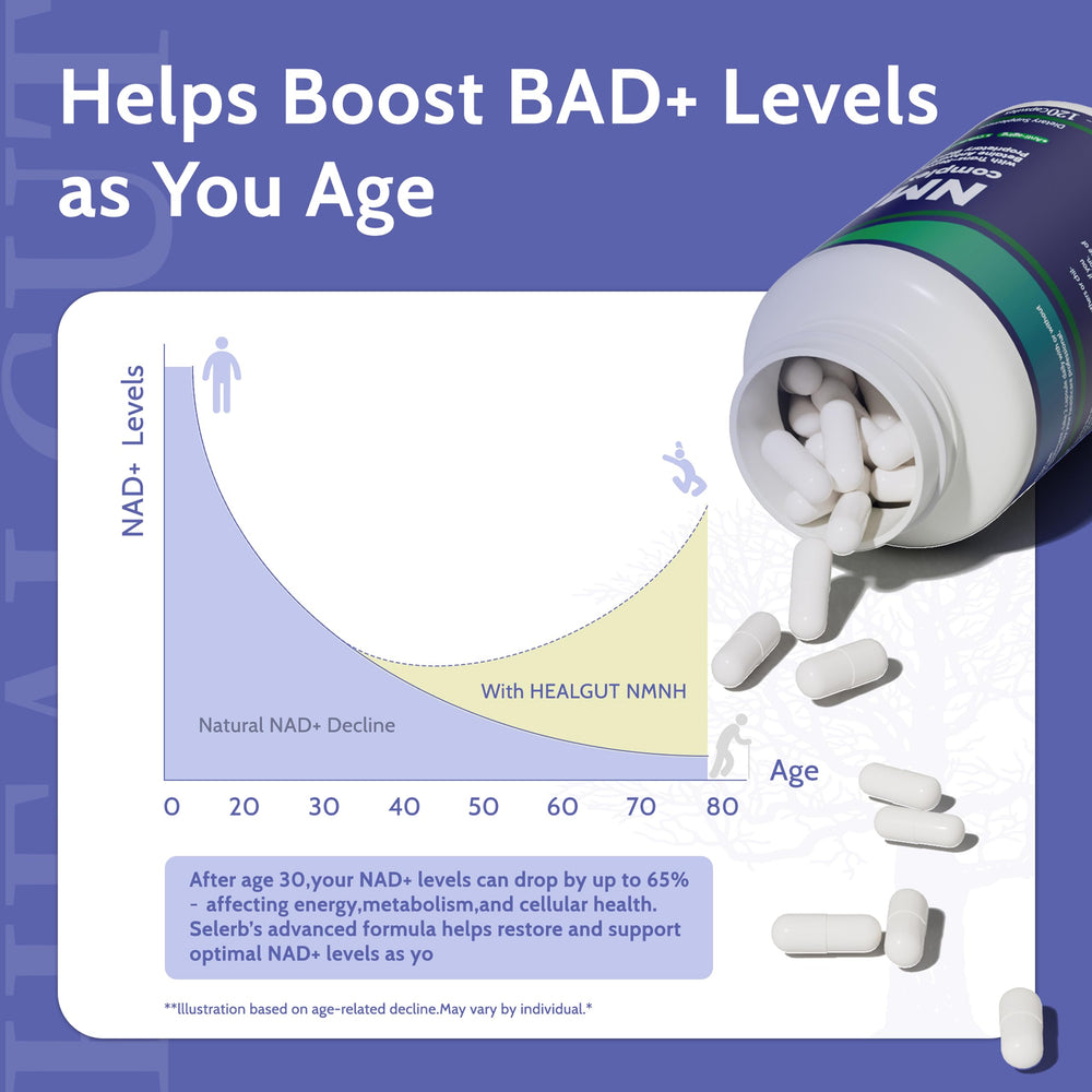 HEALGUT bottle label zoom highlights NMNH formula and clean ingredients.