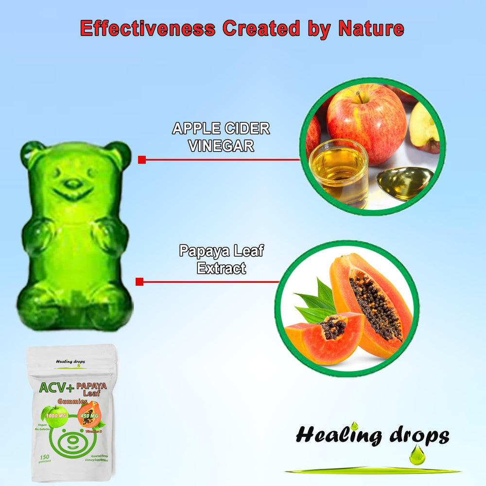 Healing Drops low-sugar formulation emphasizes mindful snacking