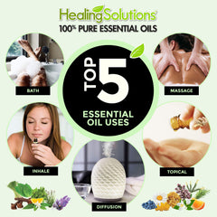 Healing Solutions Thyme Oil drop visualization highlighting scent intensity and usage.