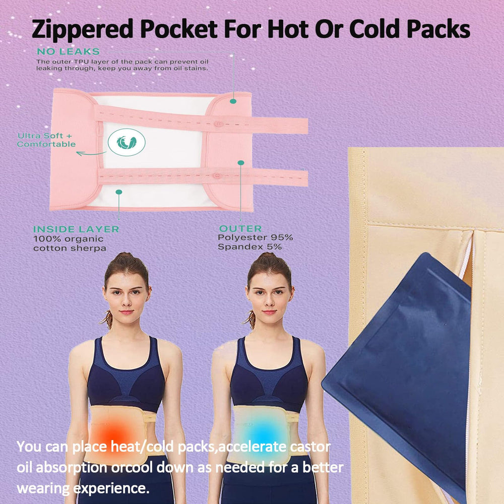 Three-layer waterproof structure of the Healo wrap to help prevent leaks during wear.