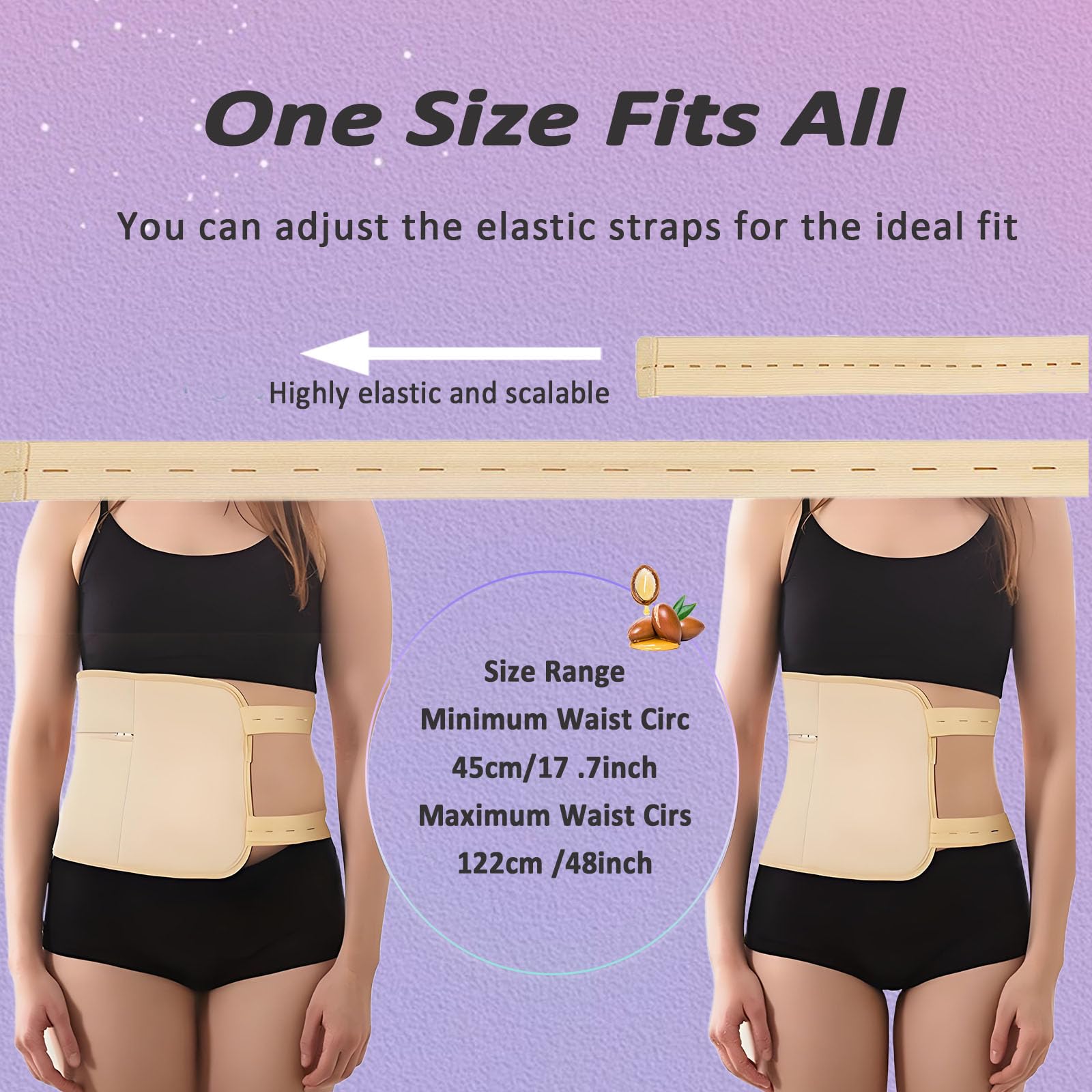 Durable, reusable wrap material for repeated castor oil sessions with Healo.