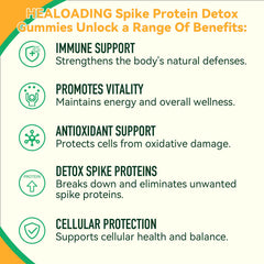 HEALOADING green tea extract gummy display emphasizing antioxidant support