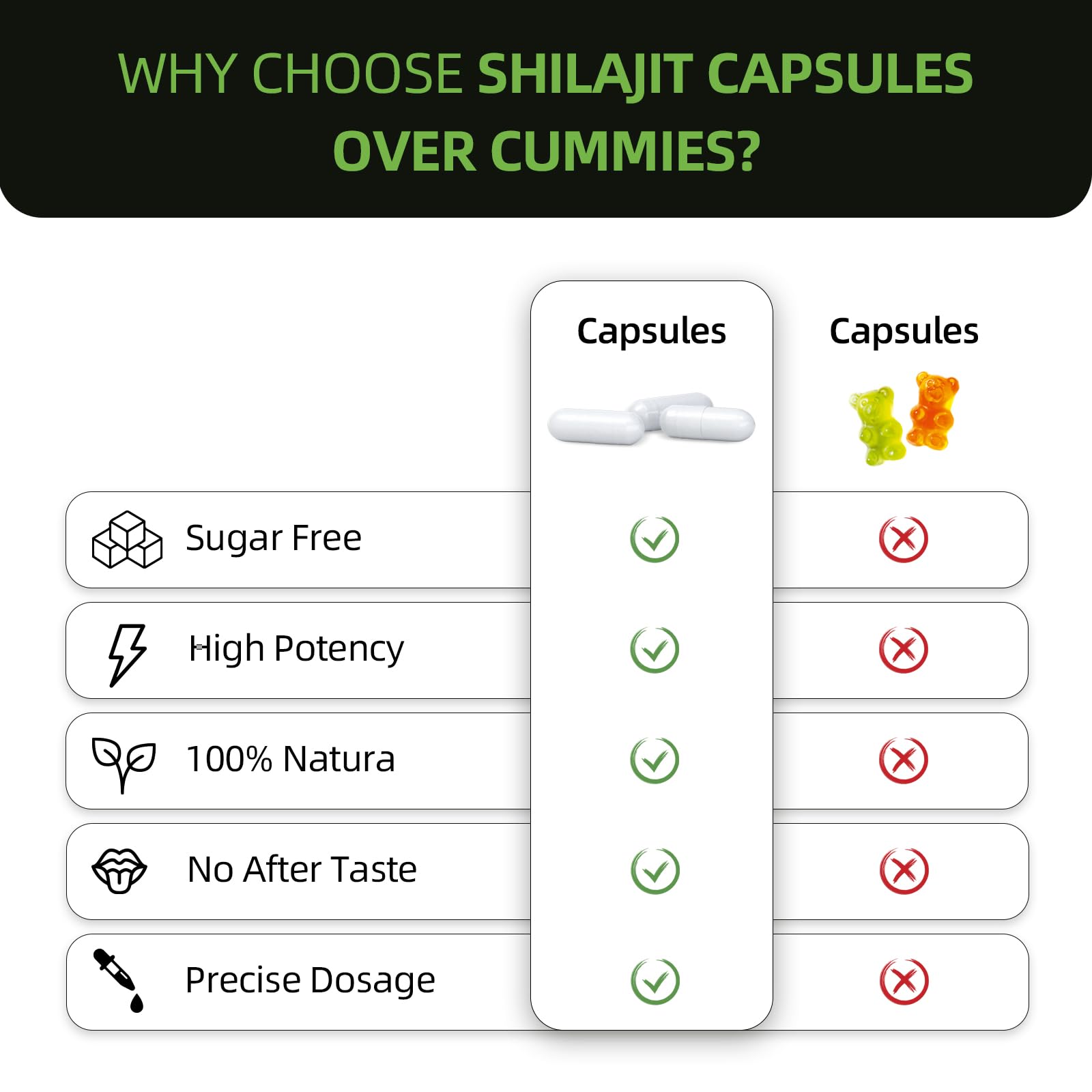 HEALOADING capsules in hand during morning routine