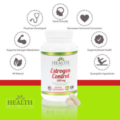 Health As It Ought To Be Estrogen Control capsules shown for simple daily use and routine support