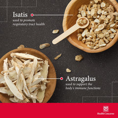 Health Concerns Astra Isatis capsules closeup indicating easy-to-swallow plant-based capsules