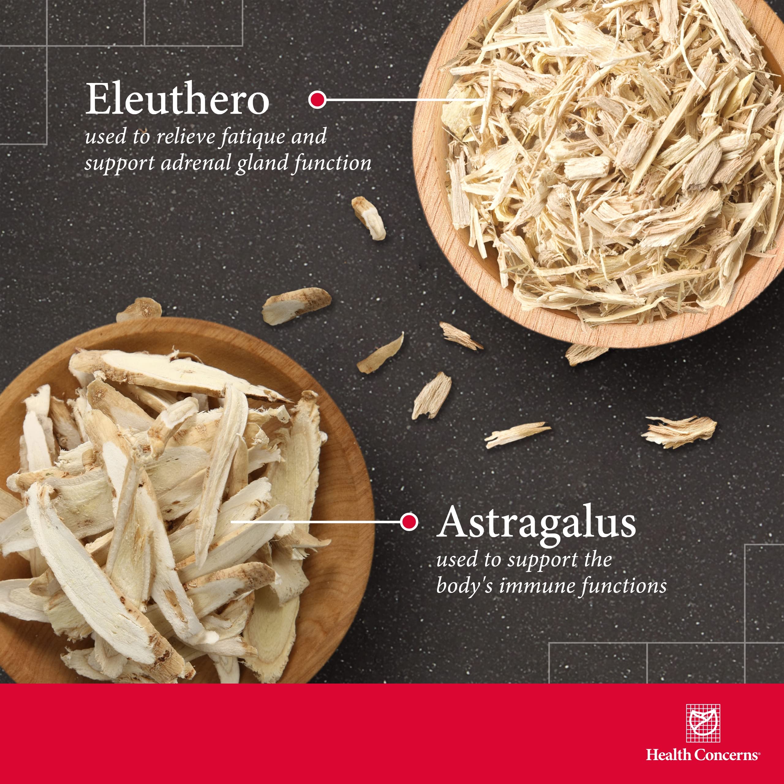 Health Concerns Astra8 capsules close-up of herbal blend