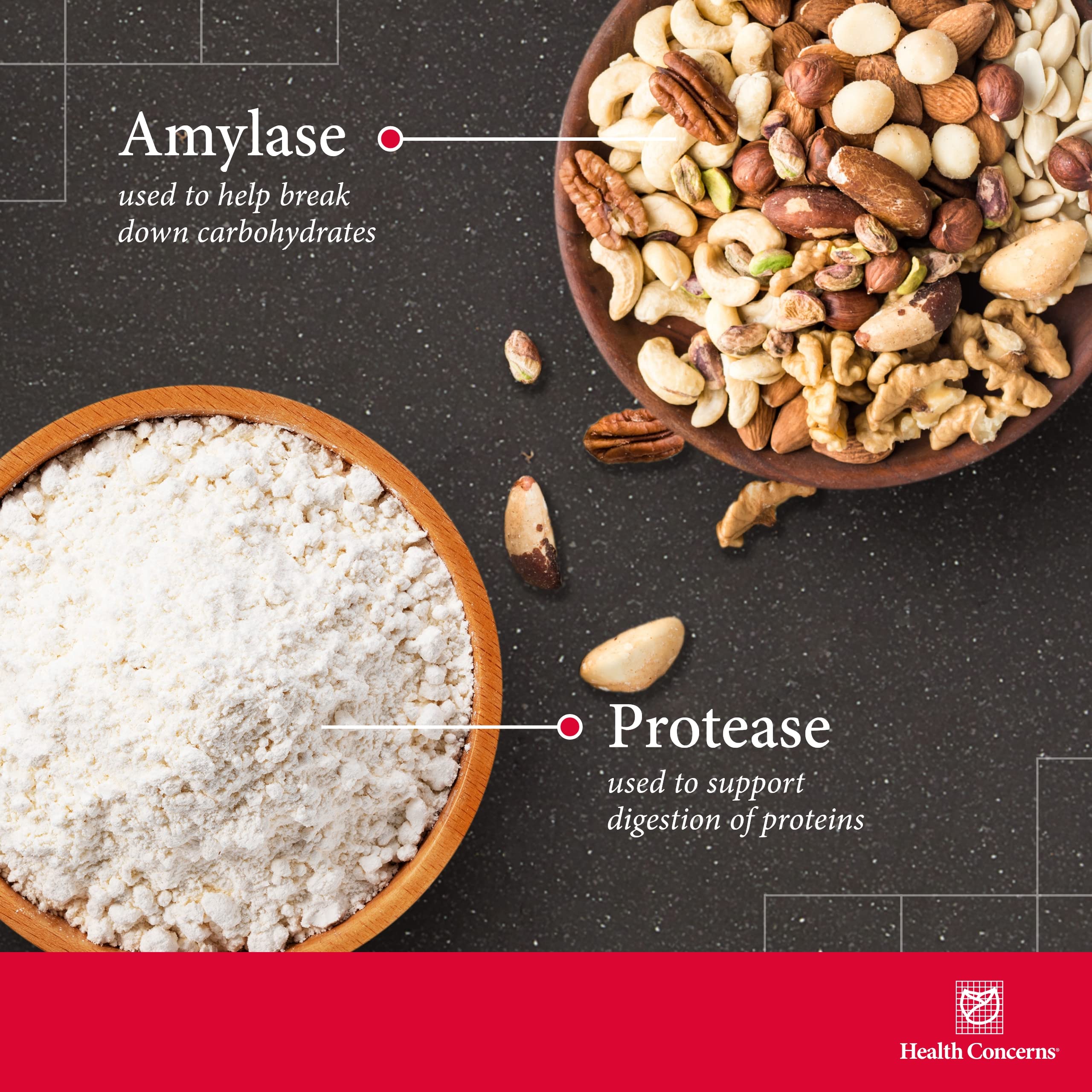 Enteromend label highlights protease, amylase, lactase components