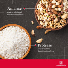 Enteromend label highlights protease, amylase, lactase components