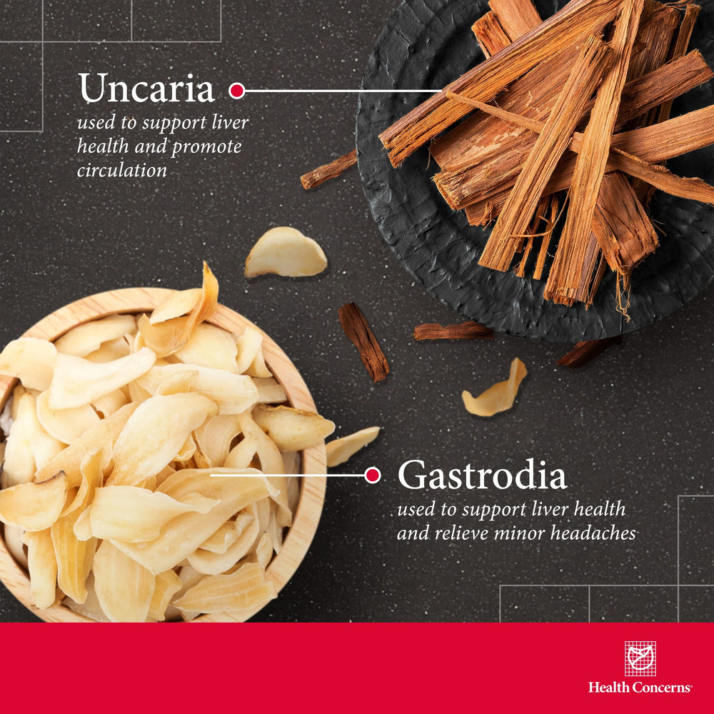 Health Concerns Gastrodia Relieve Wind capsules closeup showing a potent herbal blend.