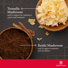 Health Concerns Power Mushrooms blend chart featuring Reishi, Tremella, Maitake, Poria