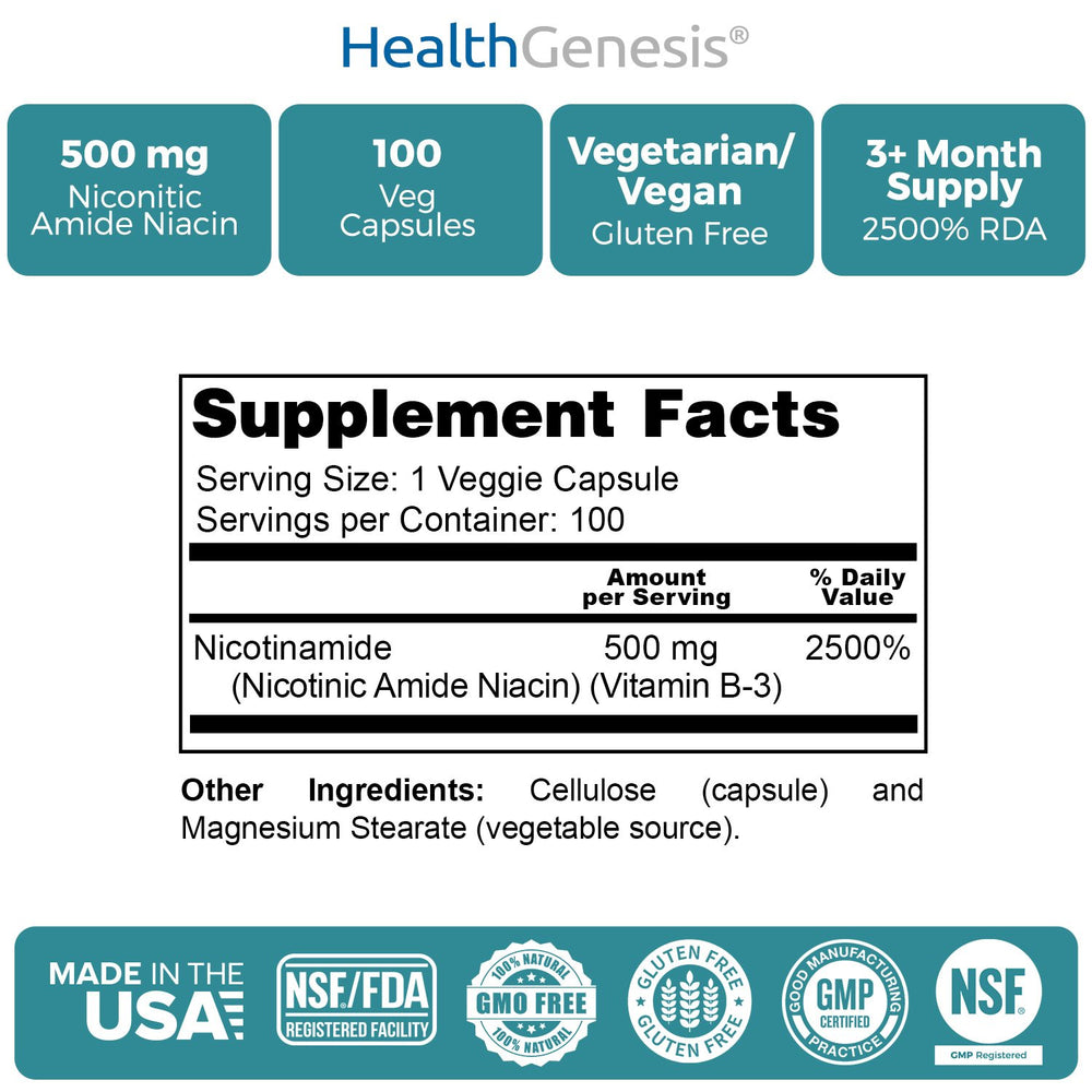 Health Genesis B3 Nicotinamide 500 mg bottle with dosage reminder