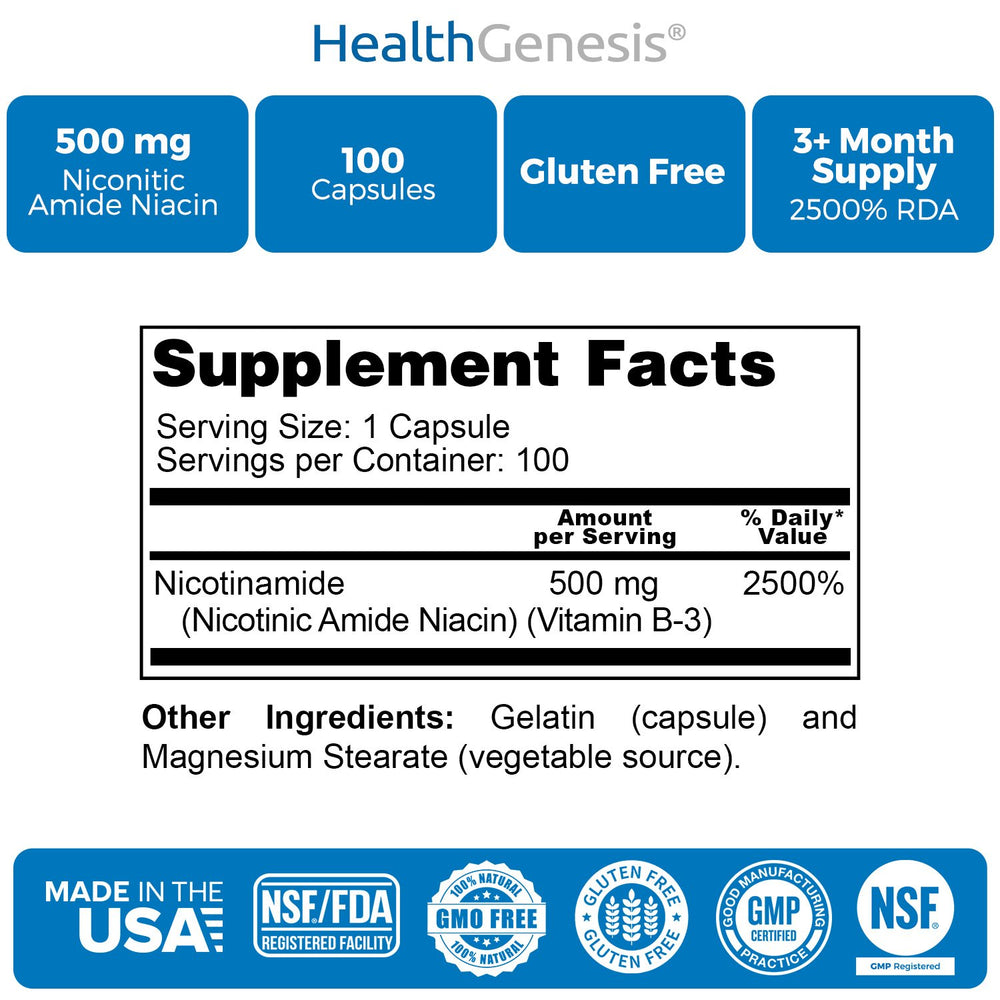 Dose directions image illustrating easy once-daily use for Health Genesis B-3