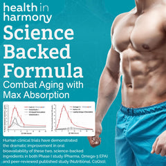 HEALTH IN HARMONY VesIsorb enhanced absorption CoQ10 softgels for energy support