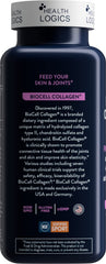 BioCell capsule label highlights patented matrix of collagen, chondroitin, and hyaluronic acid.