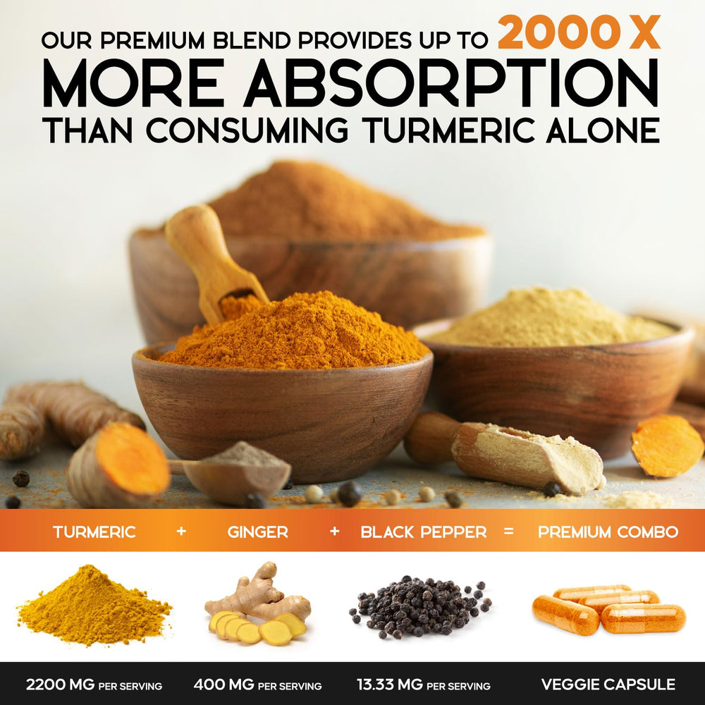 Health Nutrition Naturals Turmeric Curcumin ginger root visual signals organic ingredients.