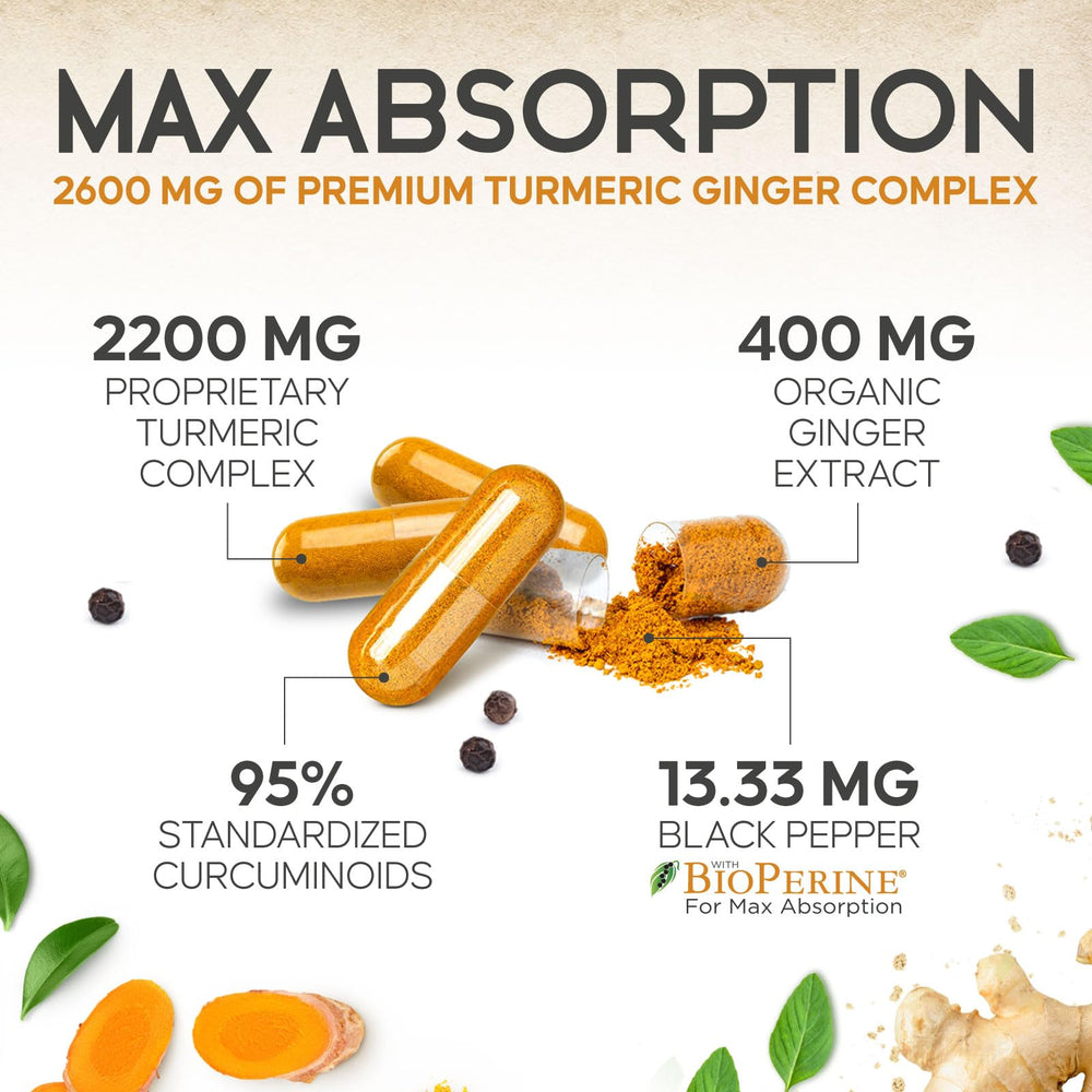 Health Nutrition Naturals Turmeric Curcumin 95% curcuminoids ingredient list close-up.