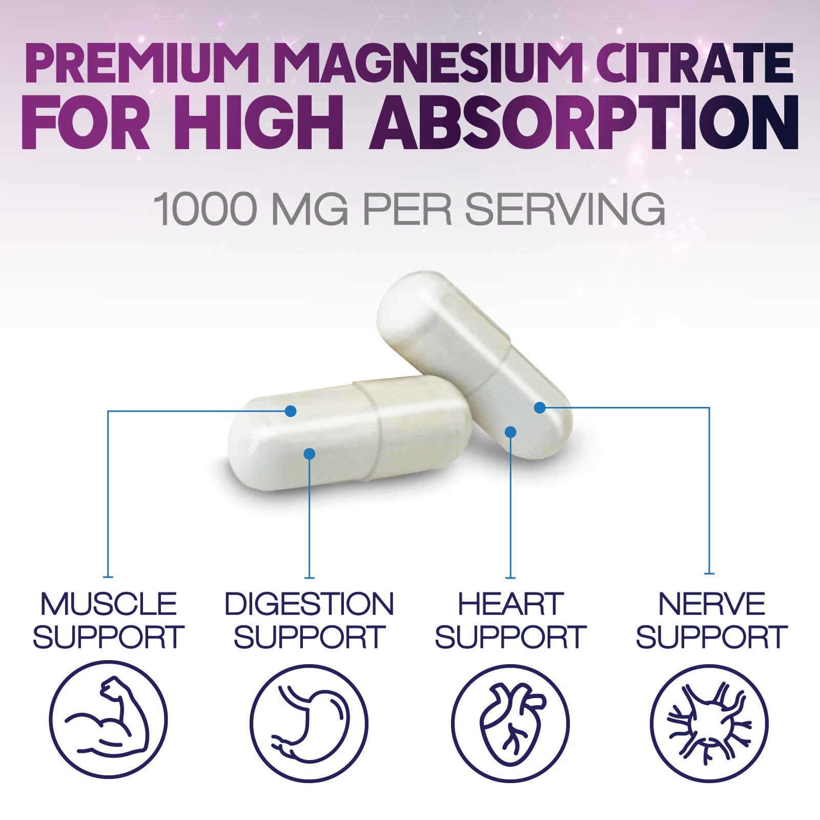 Health Nutrition Naturals Magnesium Citrate Capsules 1000mg capsules in blister for on-the-go use.