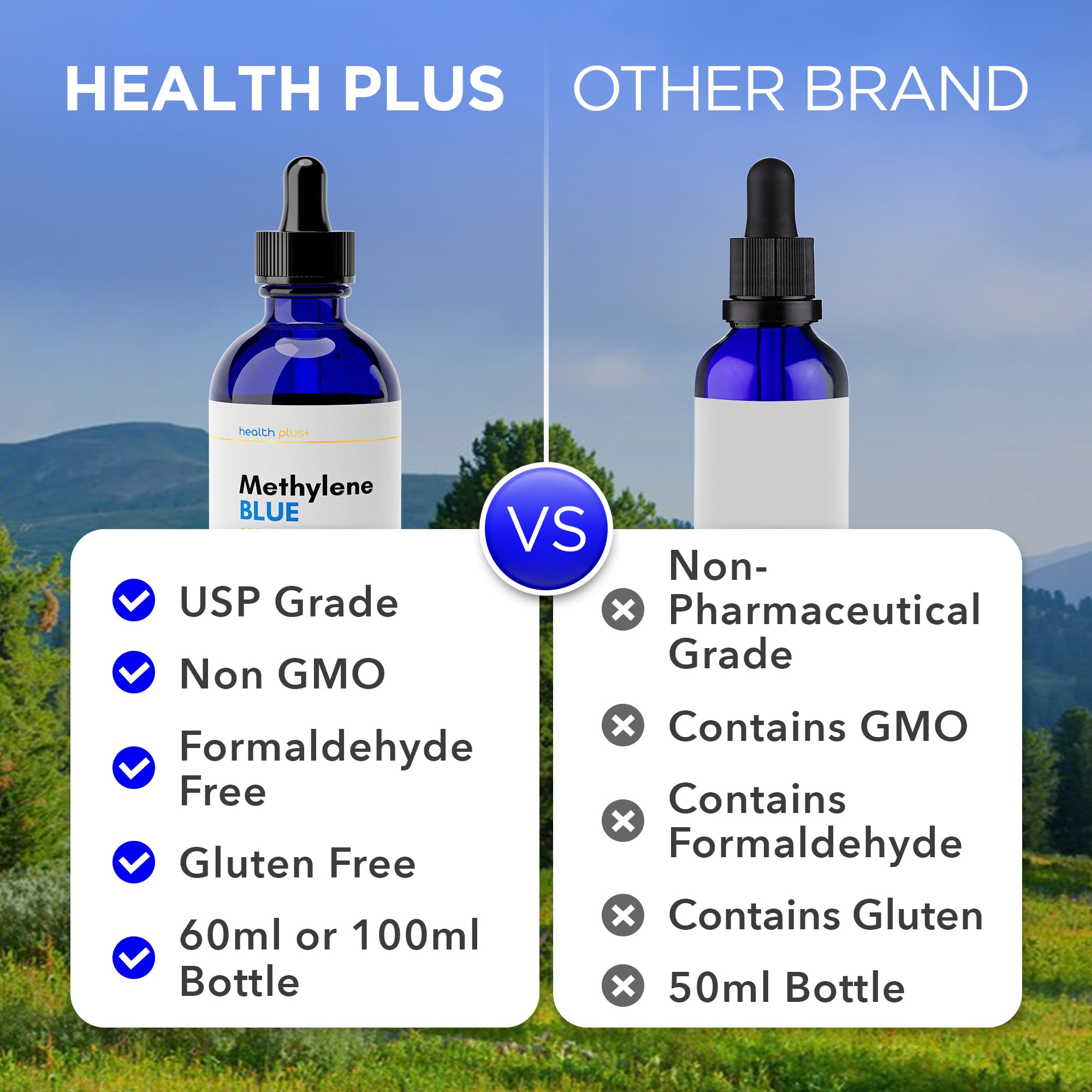 Health Plus+ methylene blue 1% drops in glass bottle enabling precise dosing.