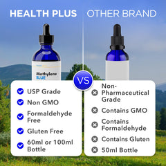 Health Plus+ methylene blue 1% drops in glass bottle enabling precise dosing.