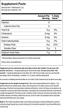 Close-up of Health Plus Original Colon Cleanse bottle label for easy use