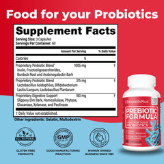 Health Plus Prebiotic Formula capsules close-up highlighting gluten-free and dairy-free