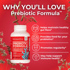 Health Plus Prebiotic Formula ingredients include inulin and FOS