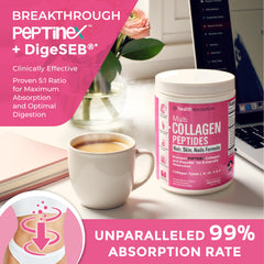 Health Revolution collagen types I II III V X blend shown for comprehensive support