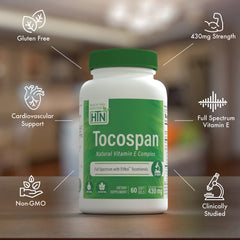 Health Thru Nutrition EVNol Tocotrienols graphic demonstrates enhanced bioavailability for easier absorption.