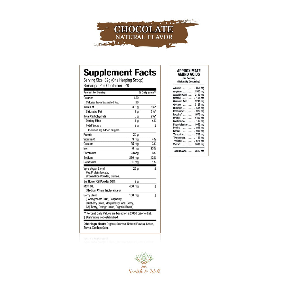 Eight super fruits close-up highlight antioxidants in Health & Well blend